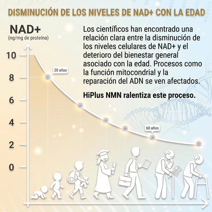 Hi Plus NMN Complex 1500MG - 15 en 1 Balance Celular en 120 Capsulas