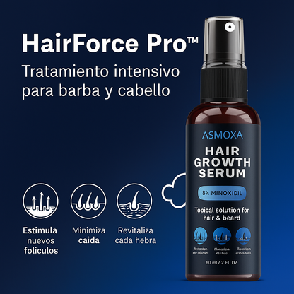 MINOXIDIL Y BIOTINA | AUMENTA EL CRECIMIENTO DEL CABELLO