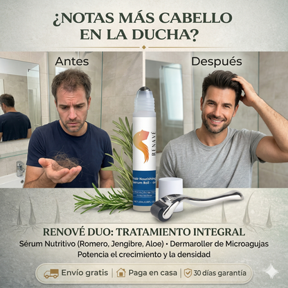 Bodywise + Dermaroller = Vence la Calvicie de una vez por todas