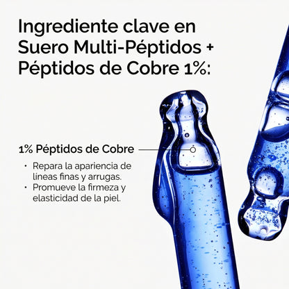 Peptido de Cobre 1% The Ordinary / OFERTA 2X1