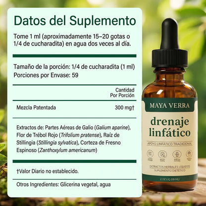 Drenaje Linfático Mayaverra — Gotas Naturales (Original)